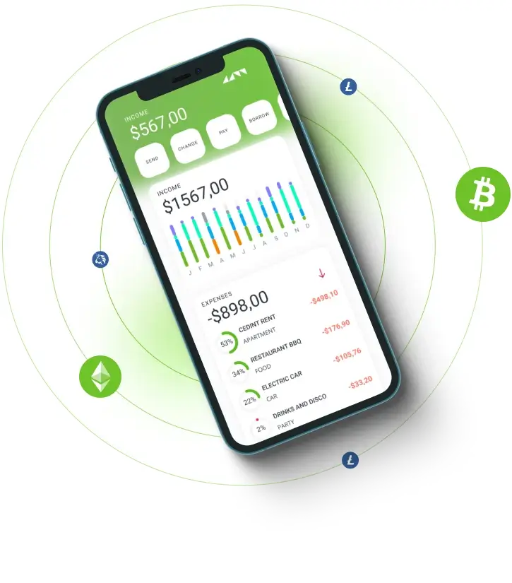 Dourix Beam AI - Prenez contact avec nous
